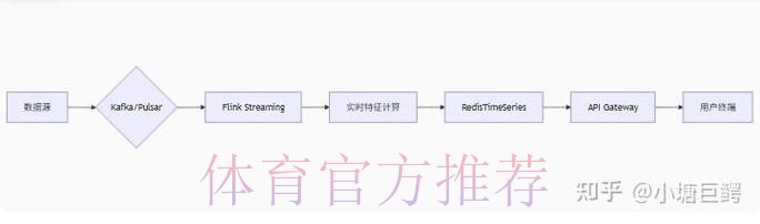 全面解析世界杯比分网站全站服务 全面解析世界杯比分网站全站服务